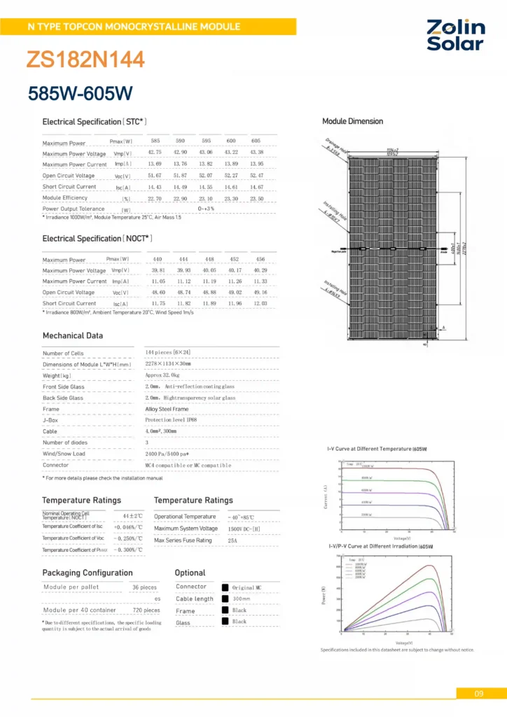 600W 182N144 solar PV module datasheet performance brochure page2