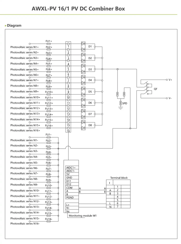16/1 PV DC combiner box wiring schematic diagram for solar panel system