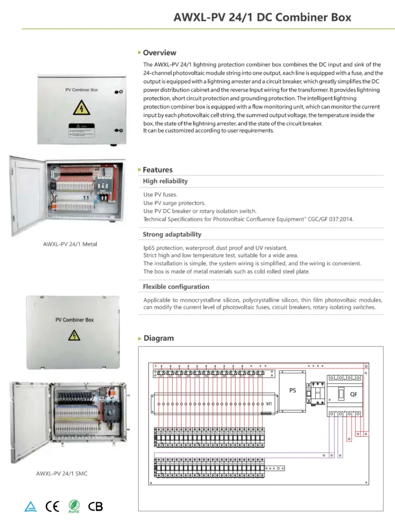 24/1 PV DC combiner box introduction and wiring schematic diagram
