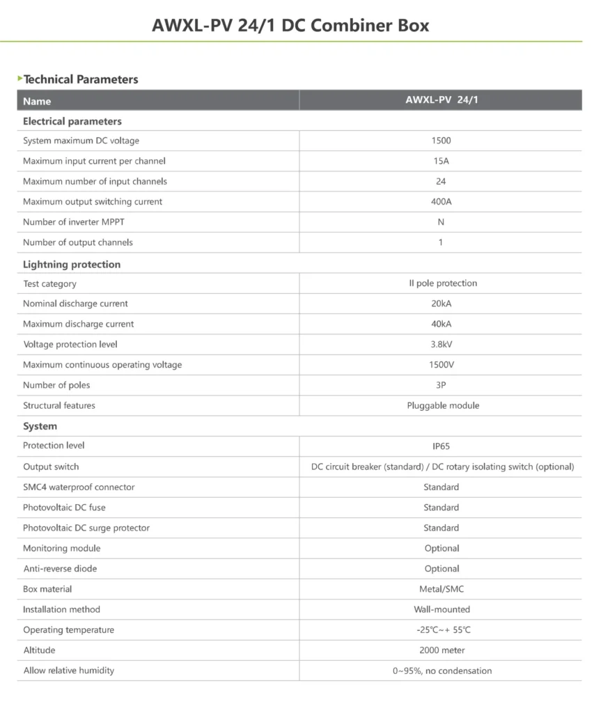24/1 PV DC combiner box datasheet technical parameter table