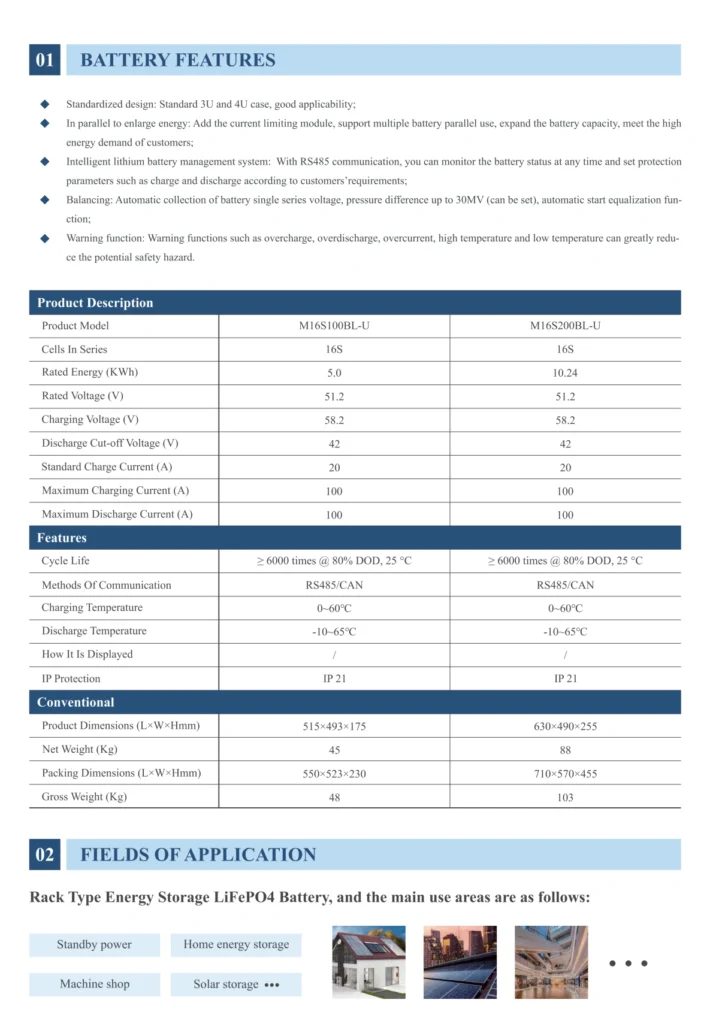 51.2V 100Ah 200Ah rack LiFePO4 battery specification datasheet, parameter table for rack mounted solar storage battery
