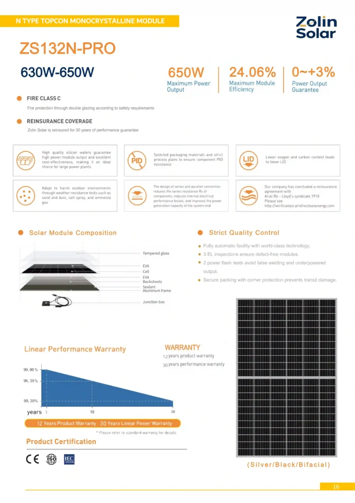 650W TOPCon monocrystalline solar panel datasheet overview specification sheet