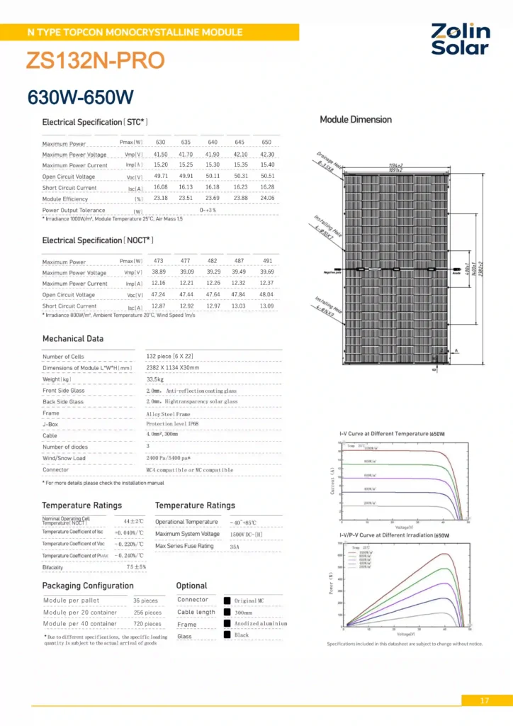 650W TOPCon solar panel datasheet electrical parameters and performance curve diagram