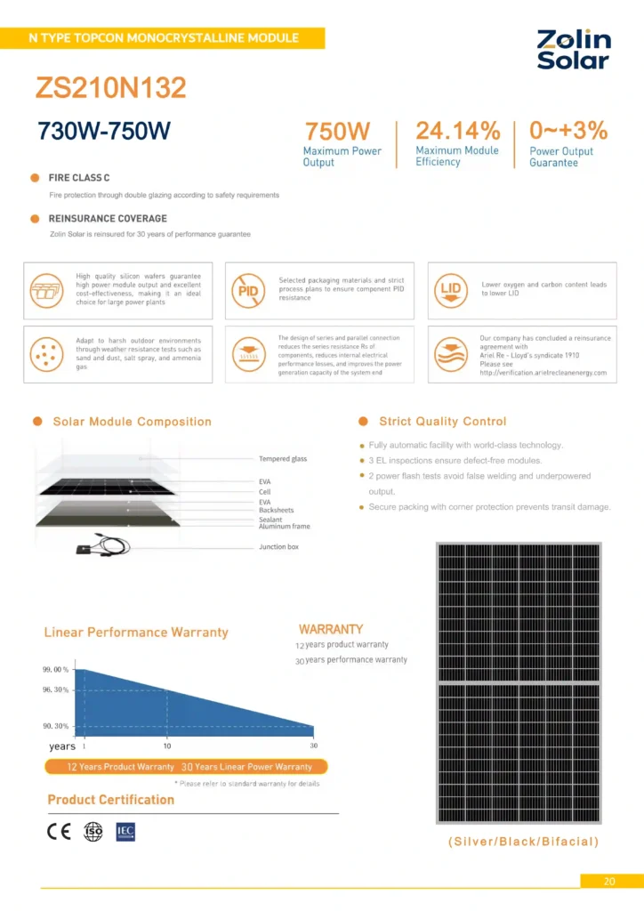 750W TOPCon bifacial double glass solar panel datasheet overview specification