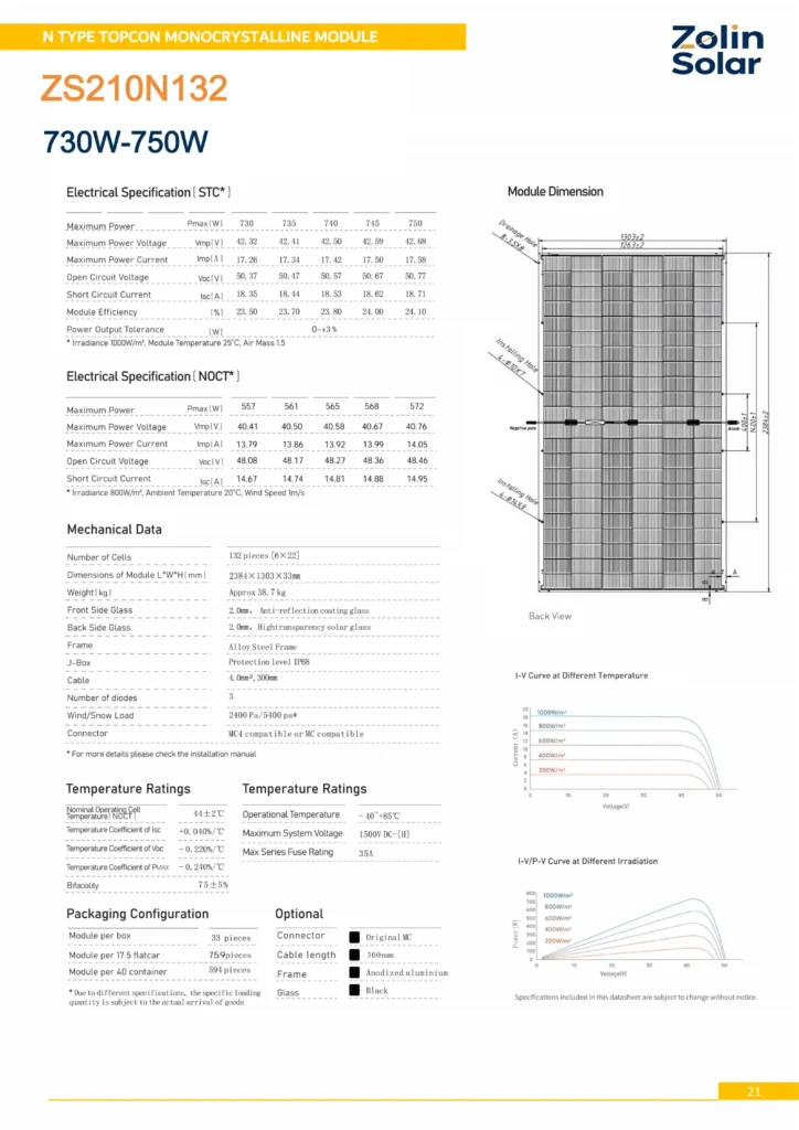 750W TOPCon bifacial solar panel datasheet electrical parameters and performance curve