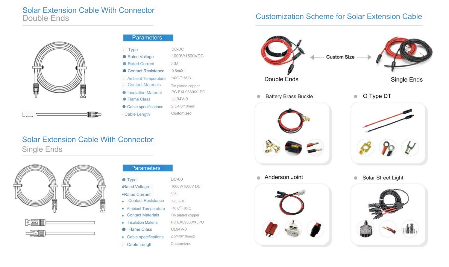 Solar extension cable assembly catalog, single end and double end pv cable with connector wiring solutions
