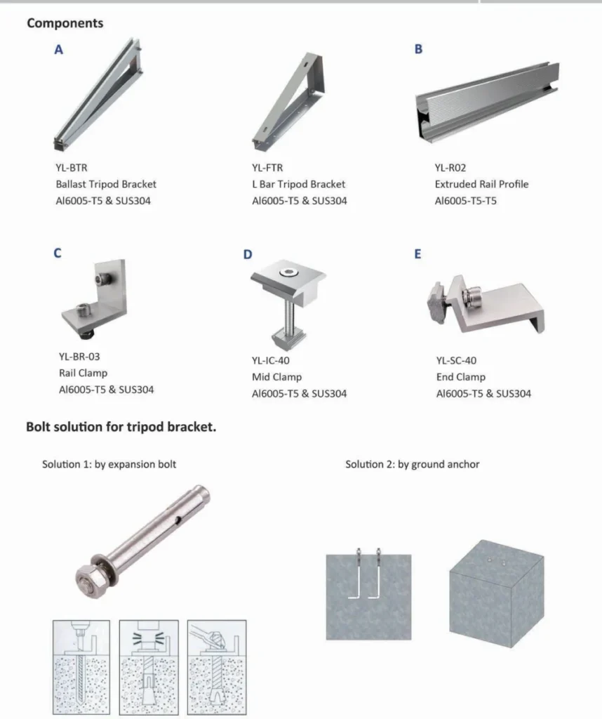 Flat concrete roof ballast solar mounting system components, aluminum pv bracket parts for rooftop solar installation