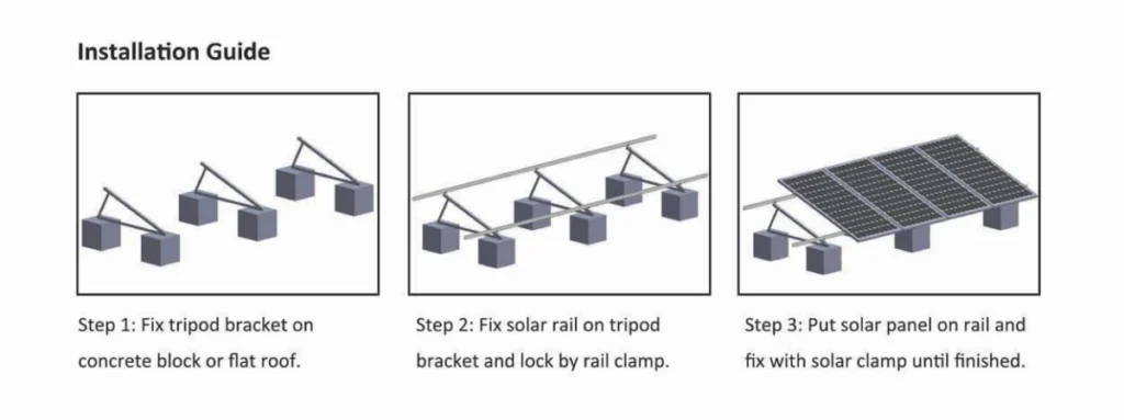 Solar panel ballast mount installation guide for flat concrete roof, step by step assembly