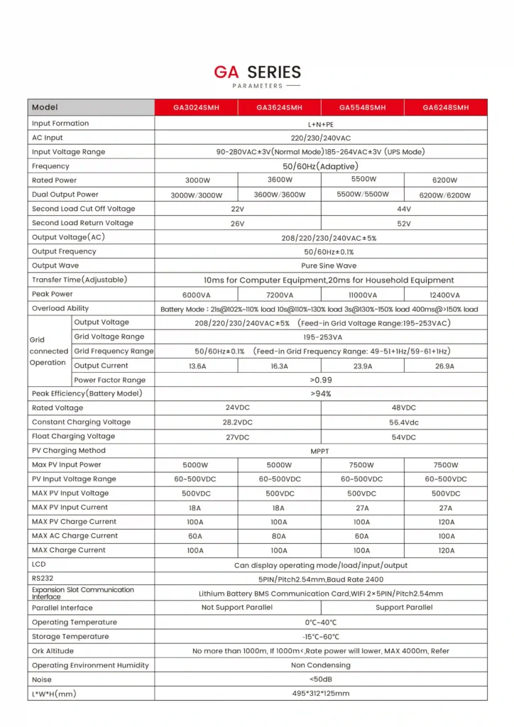 GA 3000~6200W hybrid inverter brochure residential application