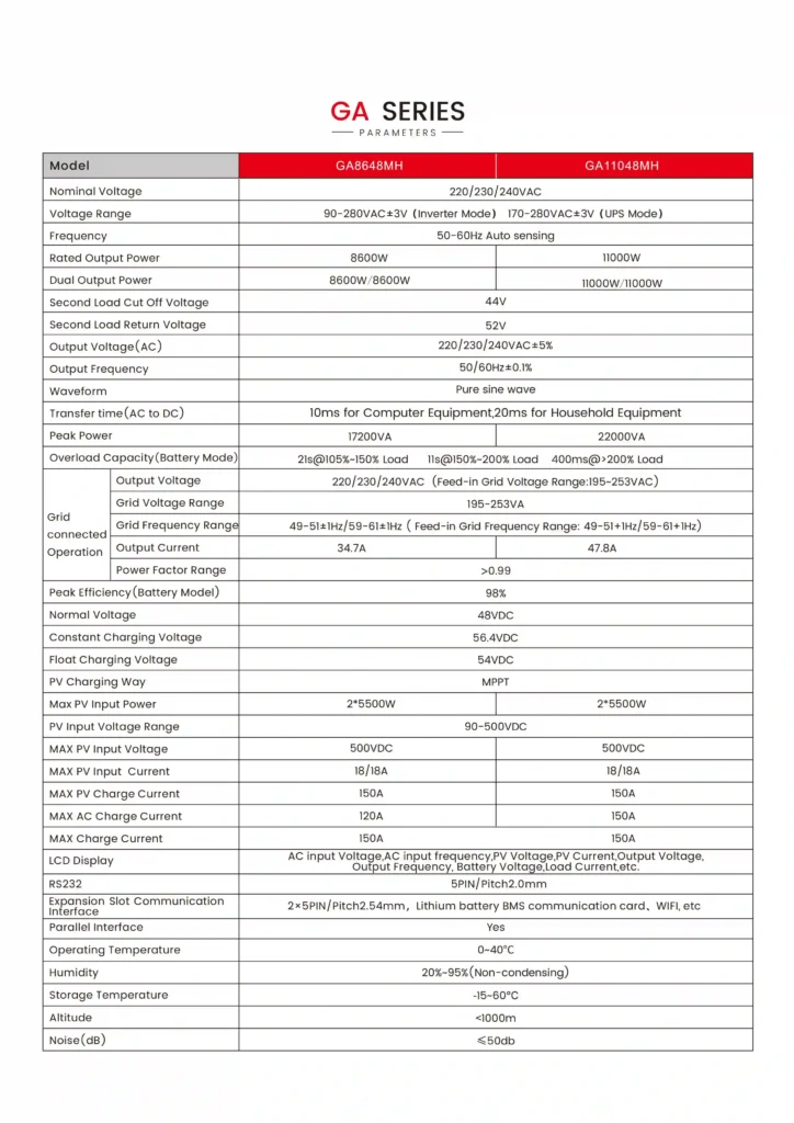 GA 8600~11000W hybrid solar inverter datasheet specification table