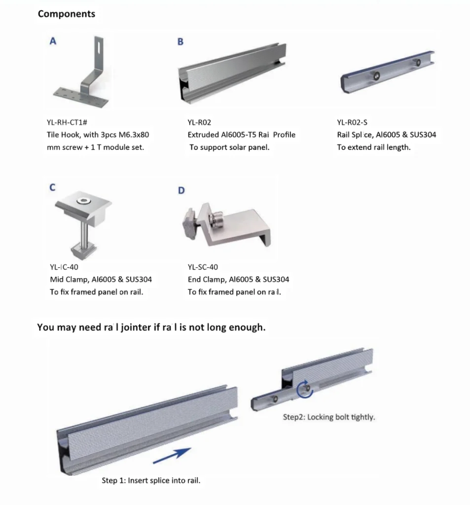 Components of pitched tile roof solar mounting bracket, solar racking spare parts