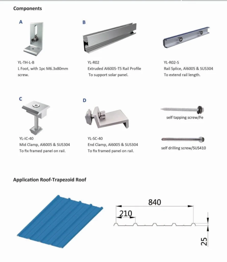 Pitched tin roof solar mounting components and dimension drawing, metal roof solar racking spare parts