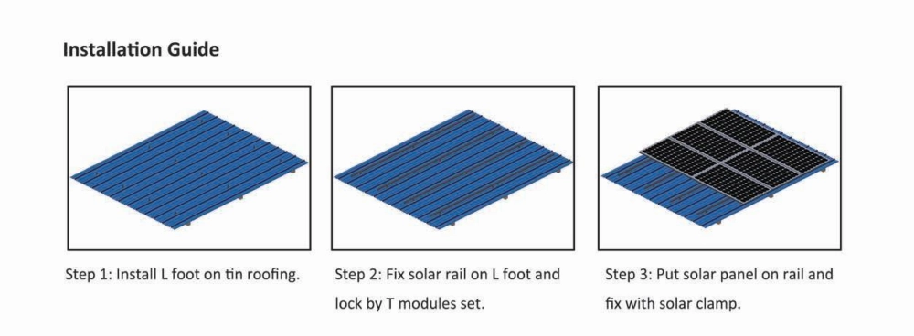 Pitched tin roof solar panel mounting system, installation steps for metal rooftop PV racking