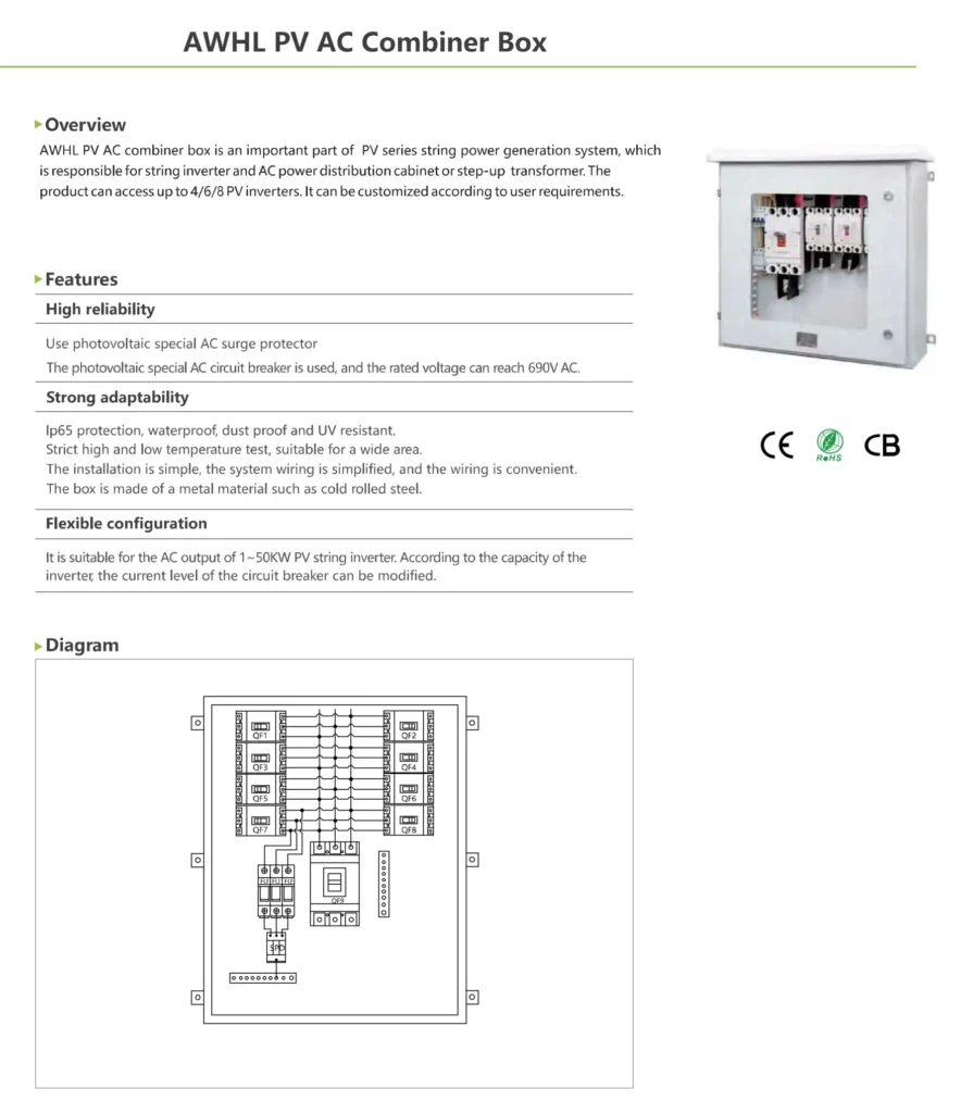 PV AC Combiner Box datasheet with CE CB certification and structure diagram