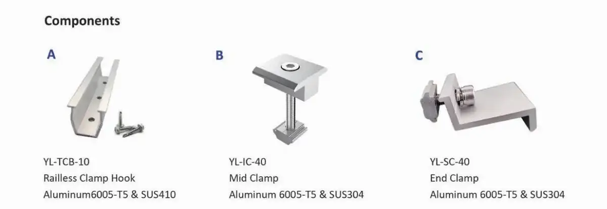 Railless roof solar mounting components, rail-free PV clamp spare parts for corrugated metal roof