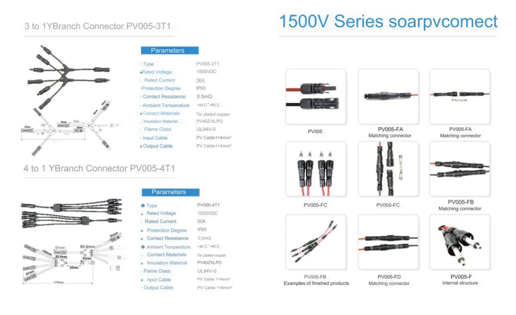 1500V solar pv multi branch connector catalog, 3 to 1,4 to1 pv connector types
