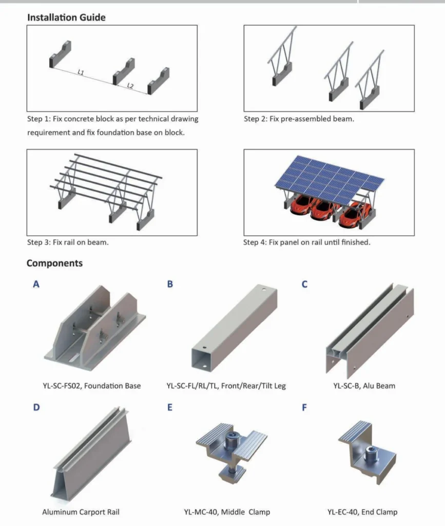 Solar carport mounting system components and step-by-step installation guide, aluminum pv car bracket parts